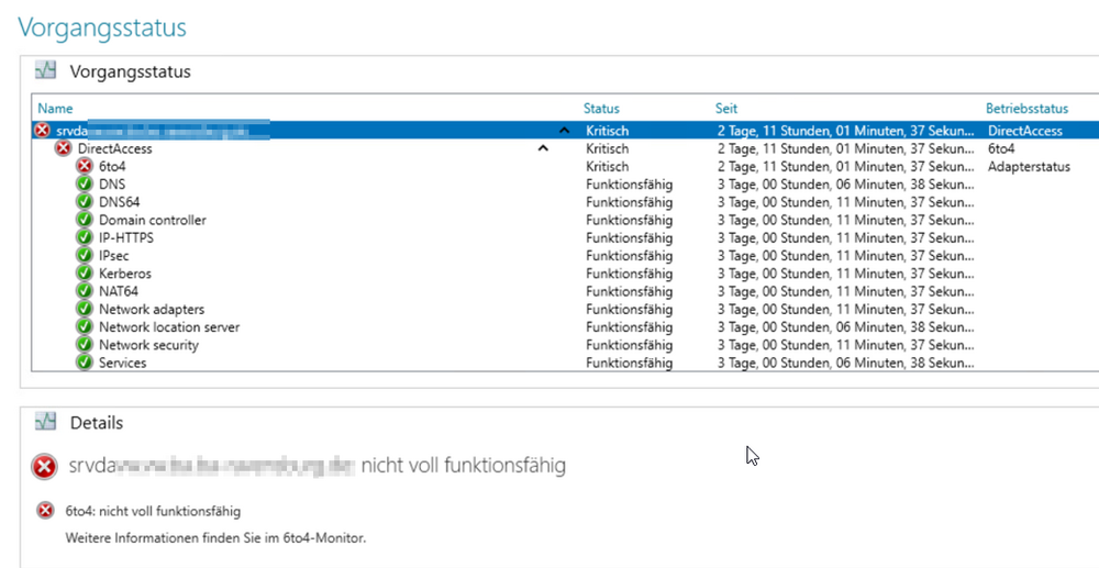 6to4 Vorgangsstatus.png
